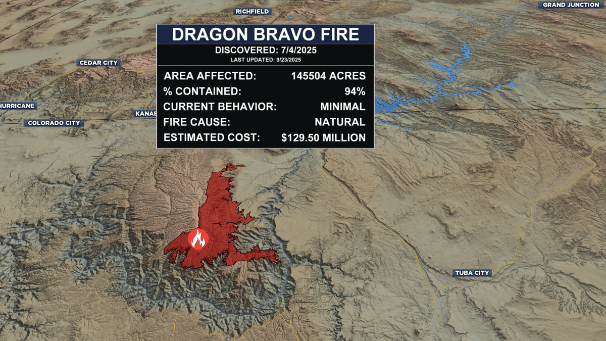 FirePerimeter_LUDA-1