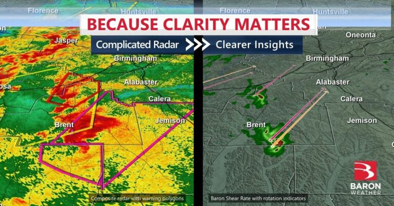 Comparaison entre les indicateurs exclusifs de taux de cisaillement et de rotation du National Weather Service et de Baron Weather