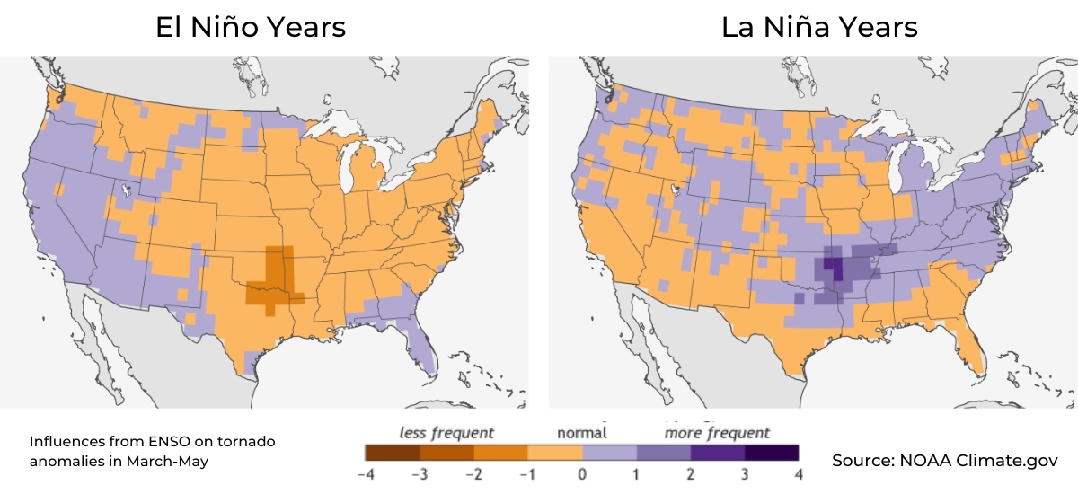 ENSO-Tornado-Anamolies