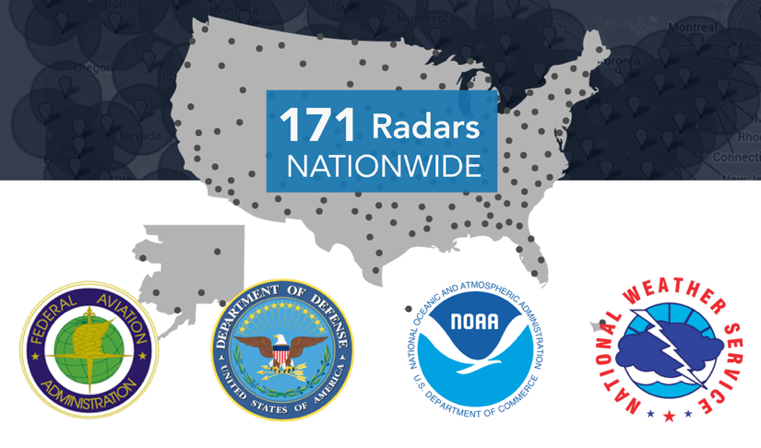 Infographie sur la mise à niveau de 171 radars NEXRAD par le National Weather Service de Baron