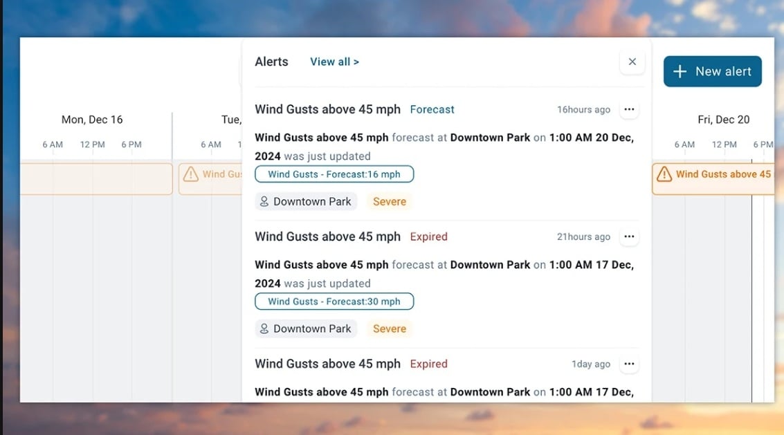 Analyse approfondie du tableau de bord Weather Logic